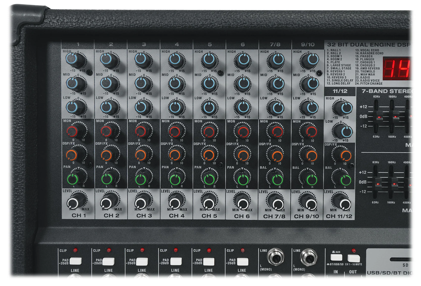 (2) JBL JRX225 Dual 15" 4000w DJ/PA Speakers+Powered 12-Ch. Mixer w/ 7 Band EQ - Image 5