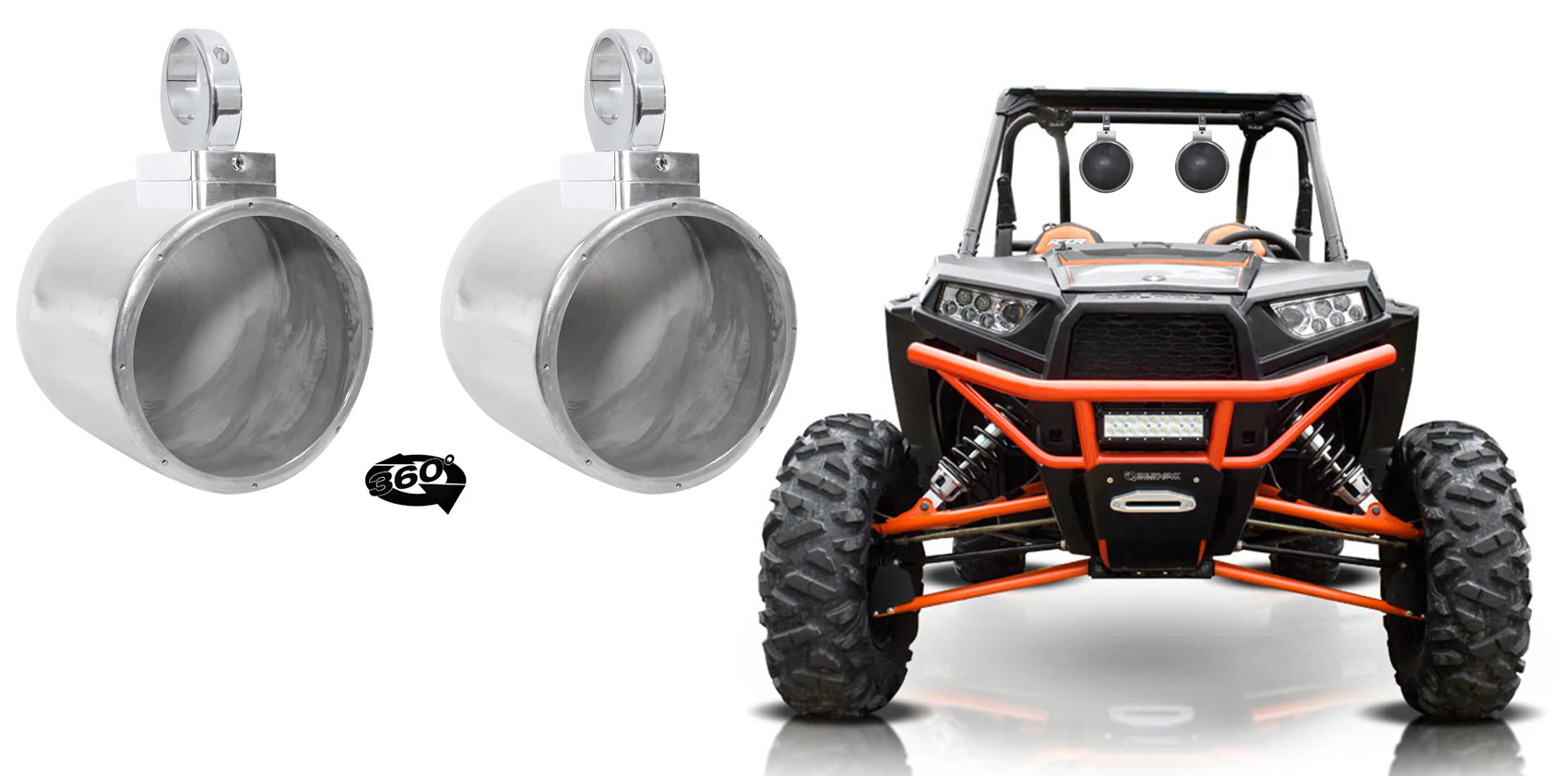 MAC80S+MAC360C SWIVEL RZR