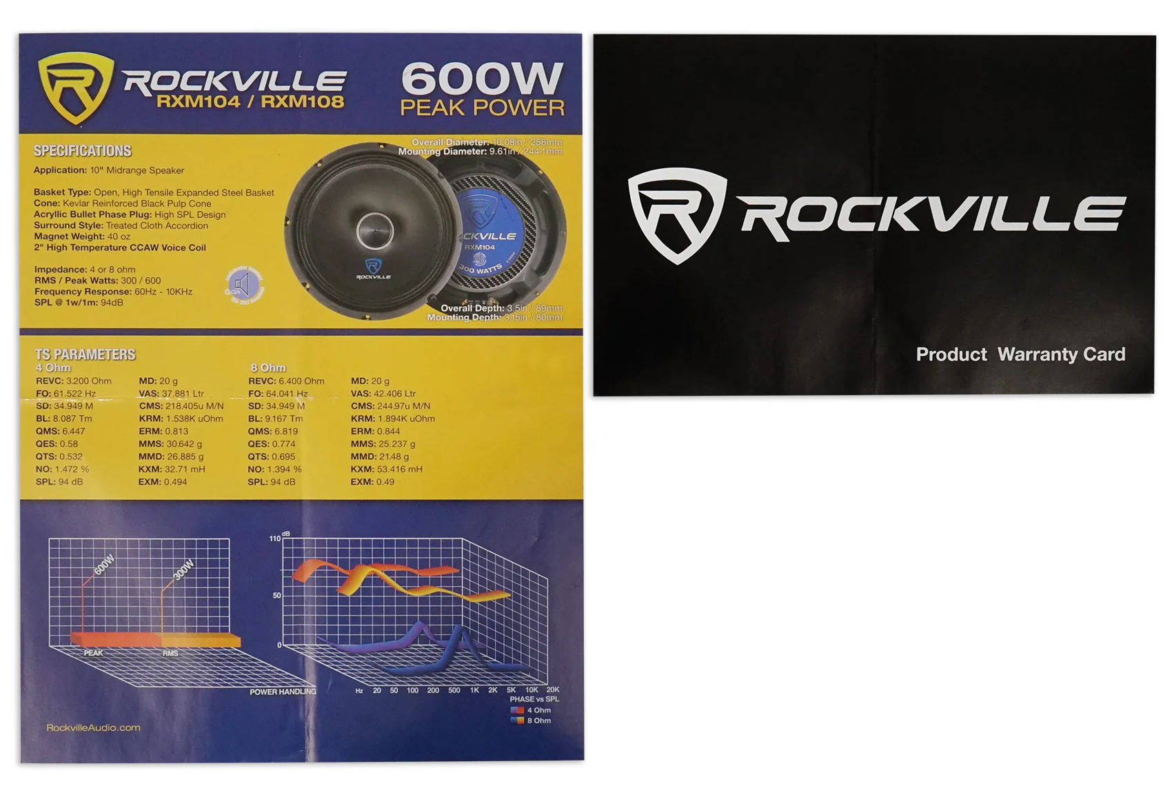 RXM104 4-Pack - Image 10