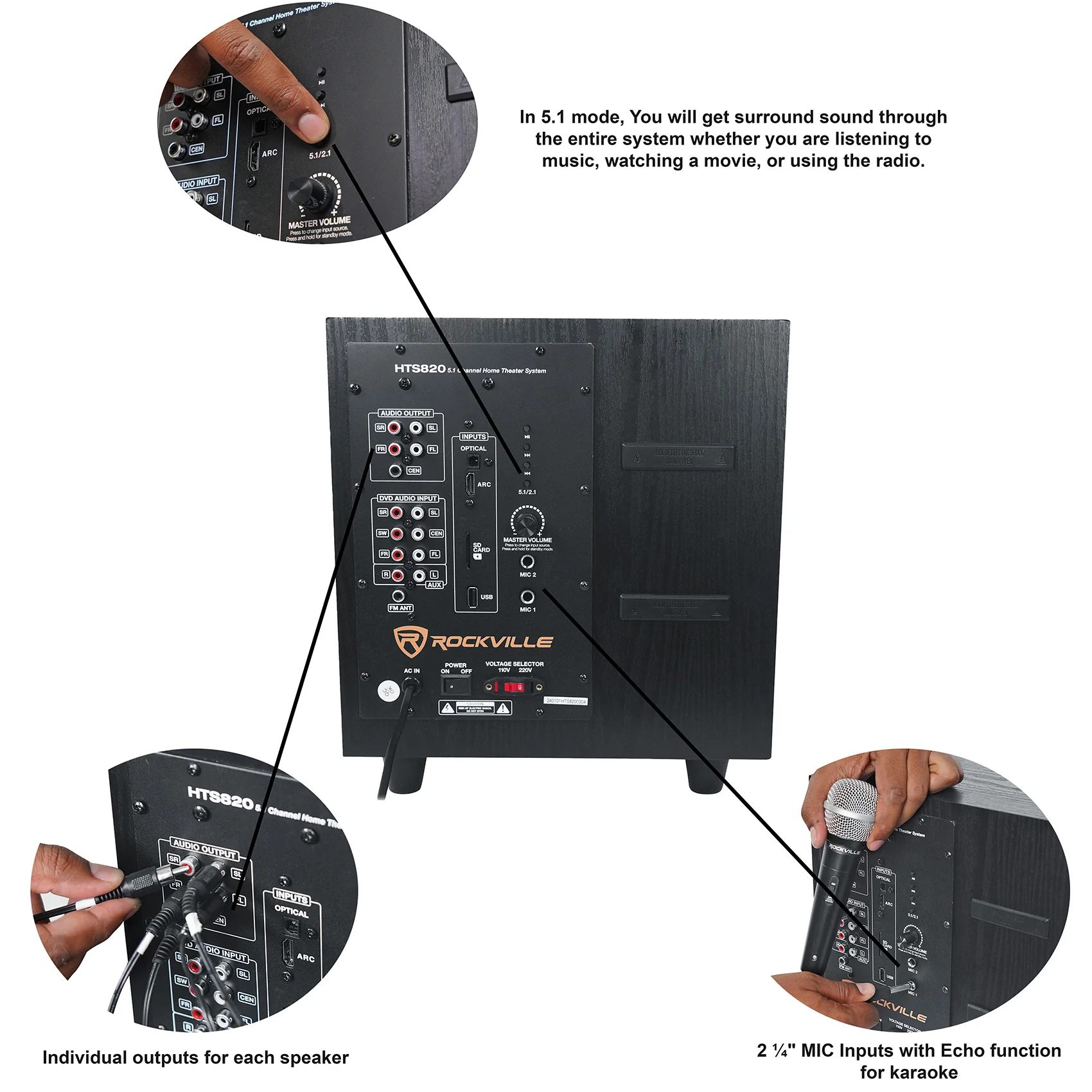 HTS820 - Image 7