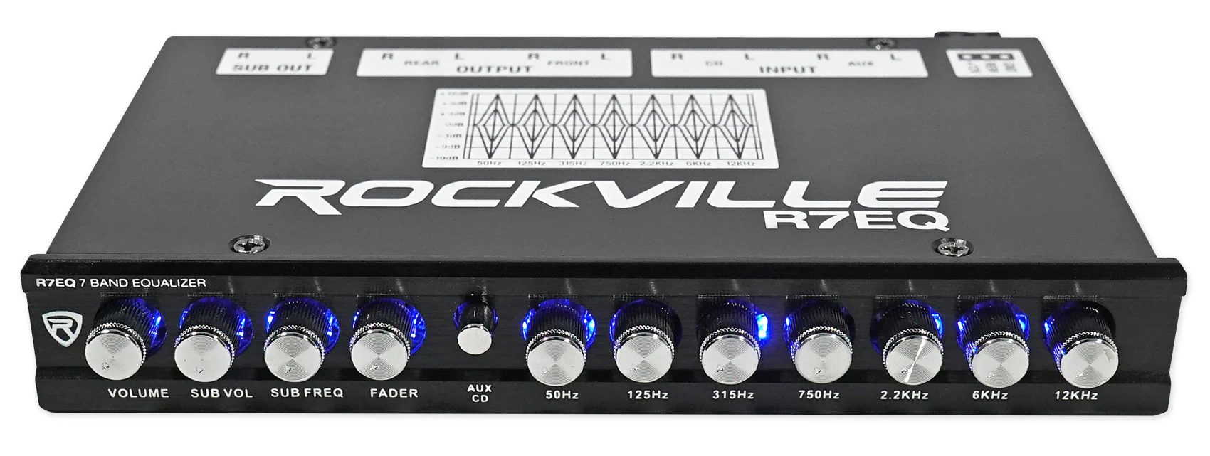 R7EQ