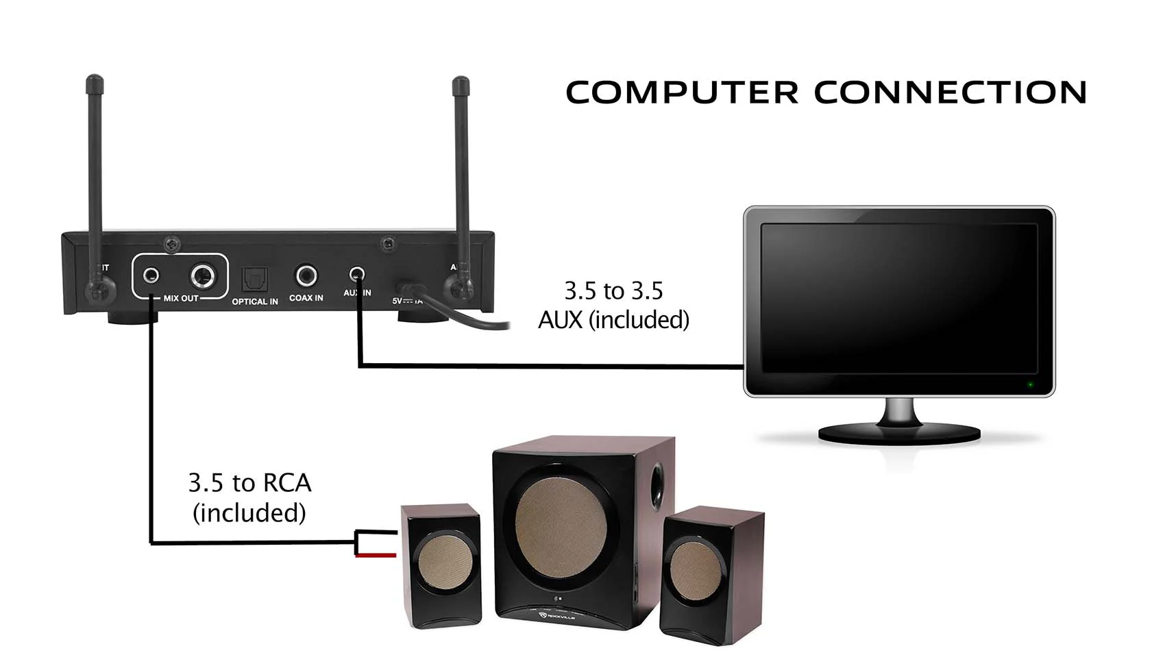 RKI60 Dual UHF Mics + HTS45 5.1 Home Theater Bundle - Image 17